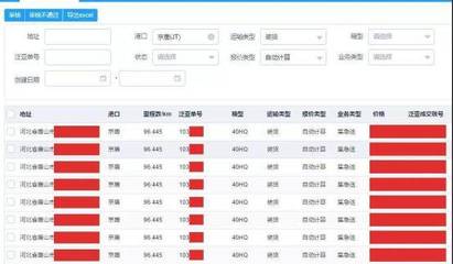 省錢省時小能手！泛亞電商拖車智能報價系統上線