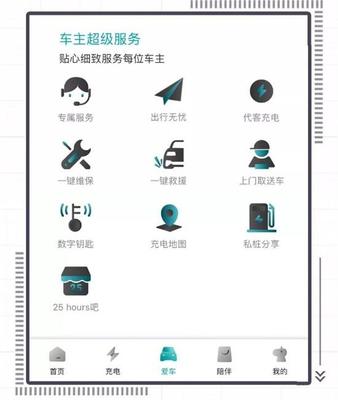 一鍵救援，無憂陪伴 廣汽新能源為你守候的拖車管理后臺