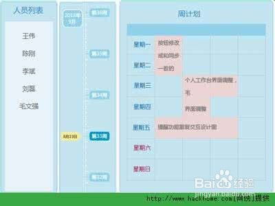 企業(yè)訂單管理系統(tǒng)后臺(tái)設(shè)計(jì) 拖車管理模塊